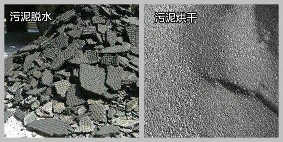 實現(xiàn)資源化利用，污泥烘干機是重要一環(huán)